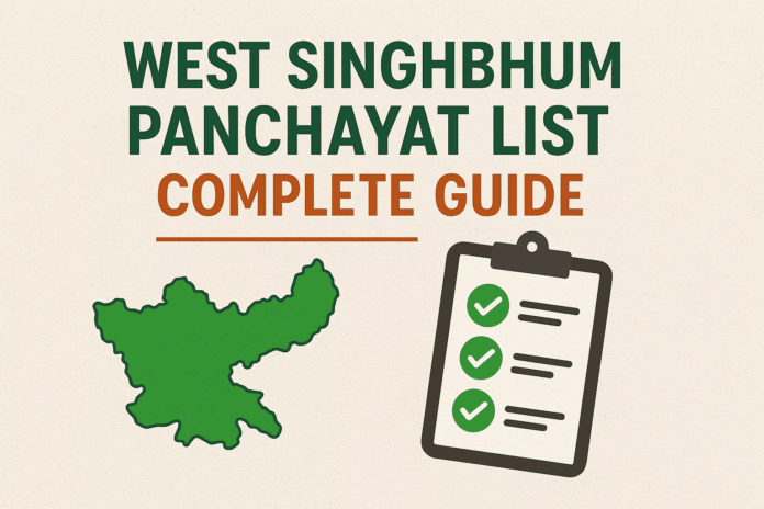Map showing all panchayats in West Singhbhum district, Jharkhand